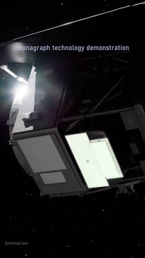 NASA韦伯与罗曼望远镜联手捕捉系外行星