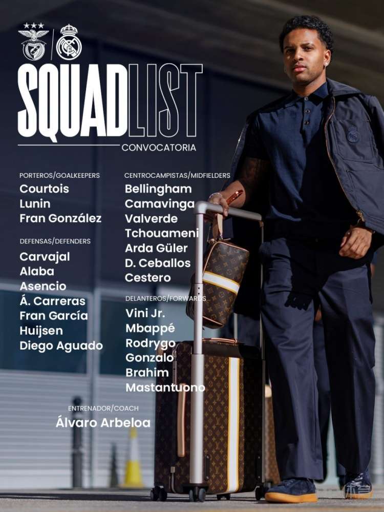 皇马客战本菲卡大名单：维尼修斯、姆巴佩、贝林厄姆领衔_PP视频体育频道