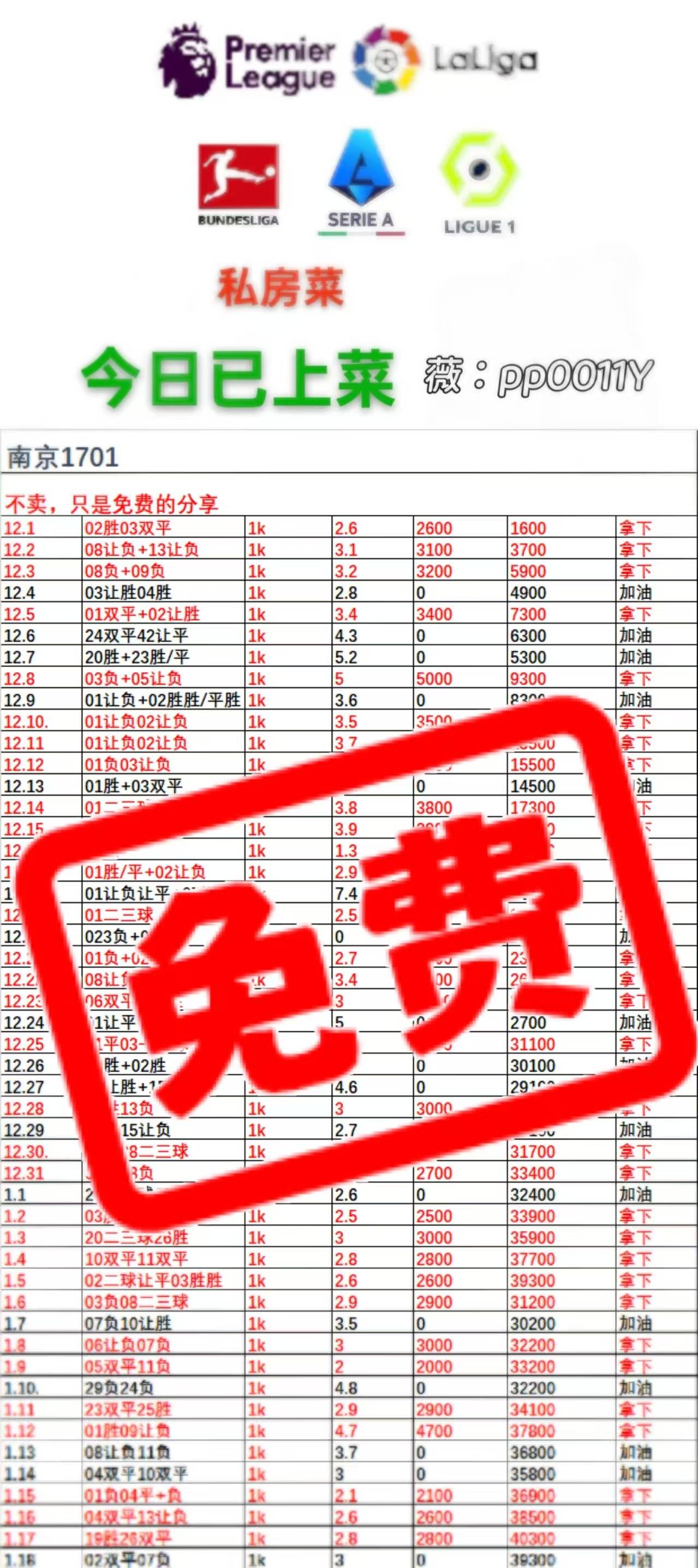 周二012 欧冠 托特纳姆热刺VS多特蒙德,鄙人赛事拙见!