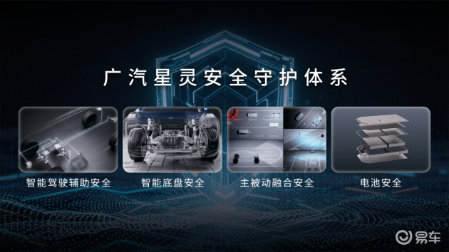 国民爱车再升级，埃安承诺全包，为用户保驾护航