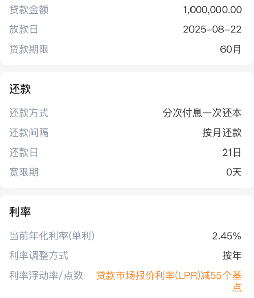 好消息,“经营贷”贷款利率又下调了,调整为2.35%,我们普通人应该怎么省钱
