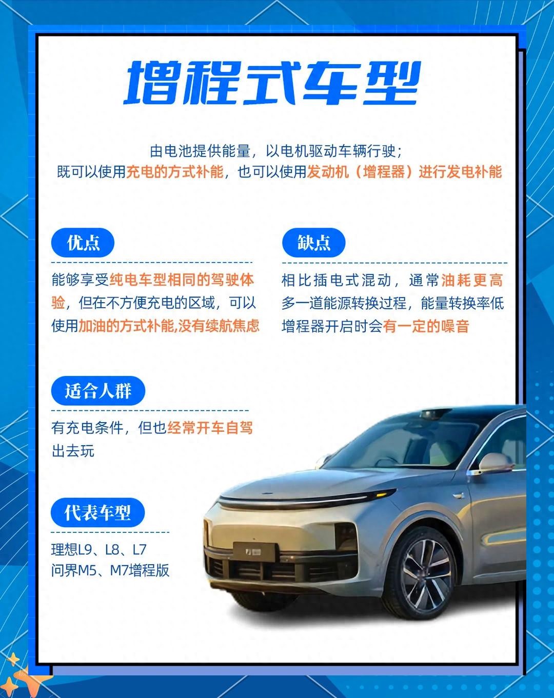 听我一句劝,明年买车就选增程式汽车,车价更便宜,电池却会更大