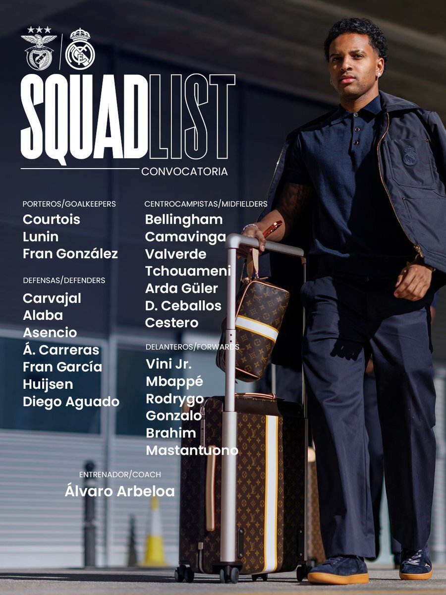 皇马欧冠出征大名单:姆巴佩领衔,小将阿瓜多塞斯特罗在列