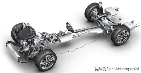 买车有必要买四驱吗?别纠结，先问自己这3个问题!