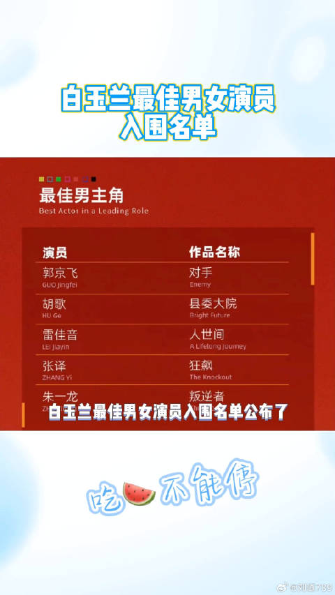 赵丽颖胡歌 来压一下谁会获奖呢？微博VC计划