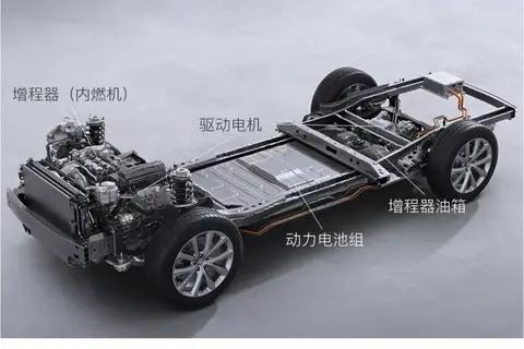 增程是“完美车型”还是智商税