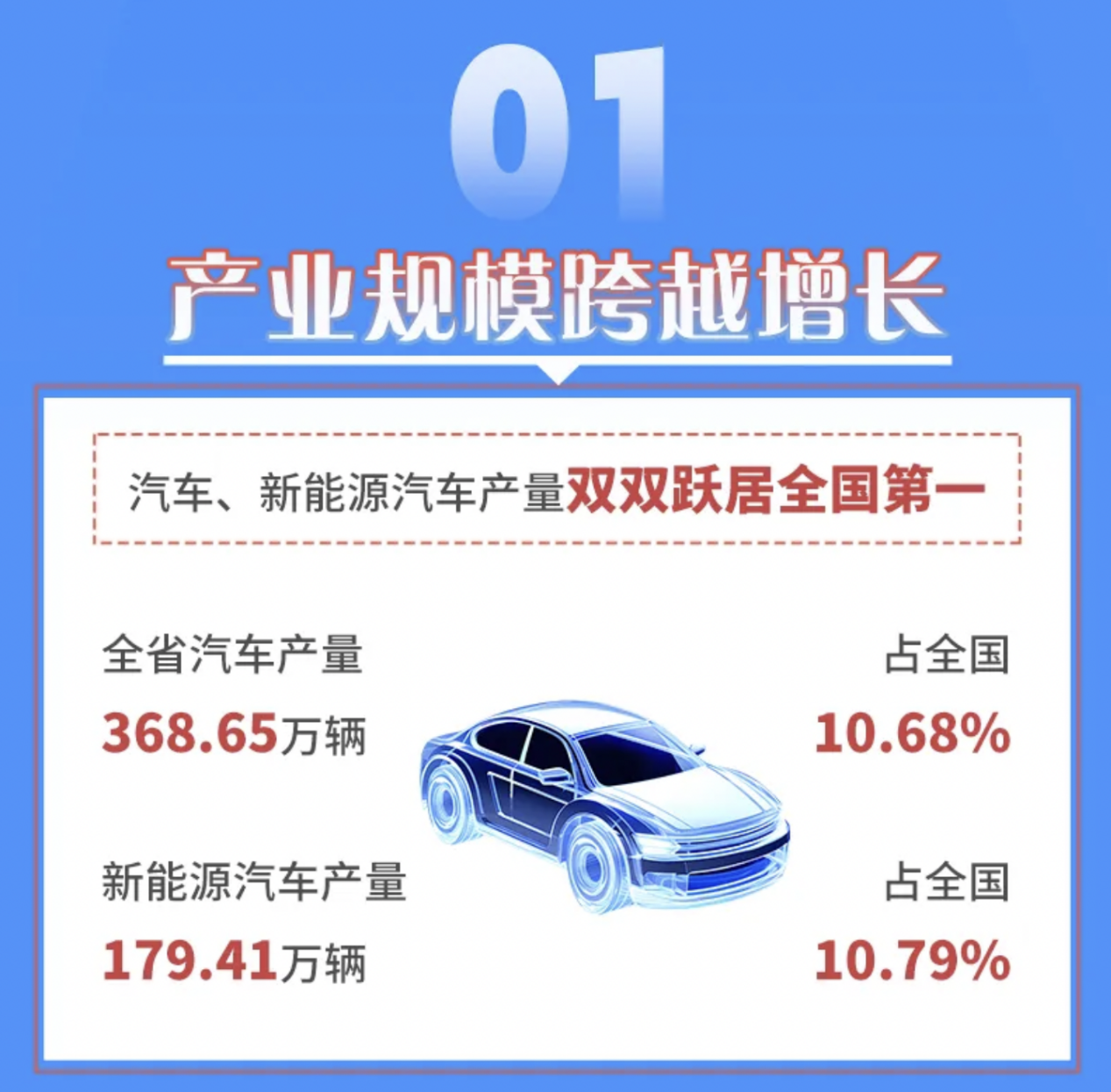 ͼƬ��Դ������ʡ��չ�ĸ�ί��΢