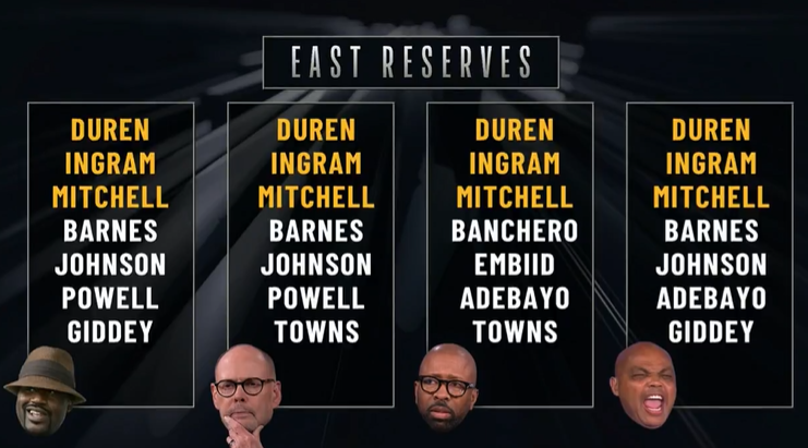 奥尼尔等人选全明星替补：杜兰特和布克在列，詹姆斯存争议