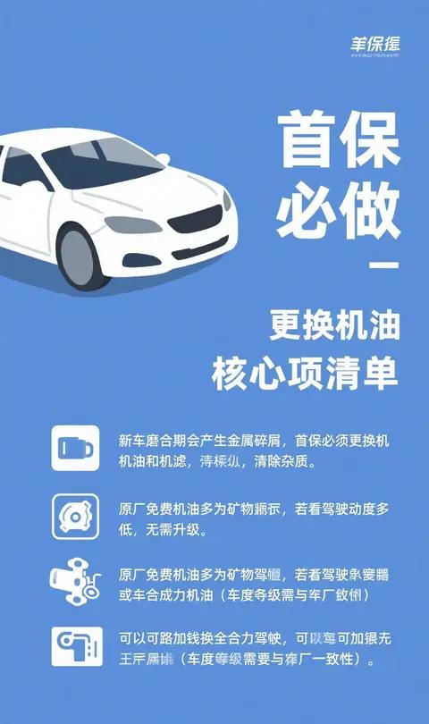 汽车首保必做五大项目!新手车主必看，避免被4S店坑钱