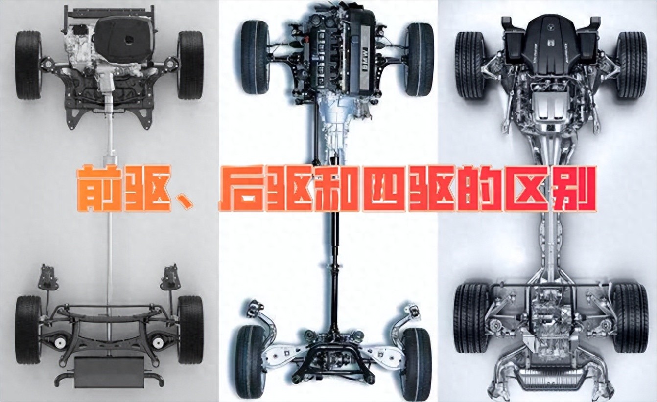 买车必看!前驱、后驱、四驱到底怎么选?优缺点全解析!