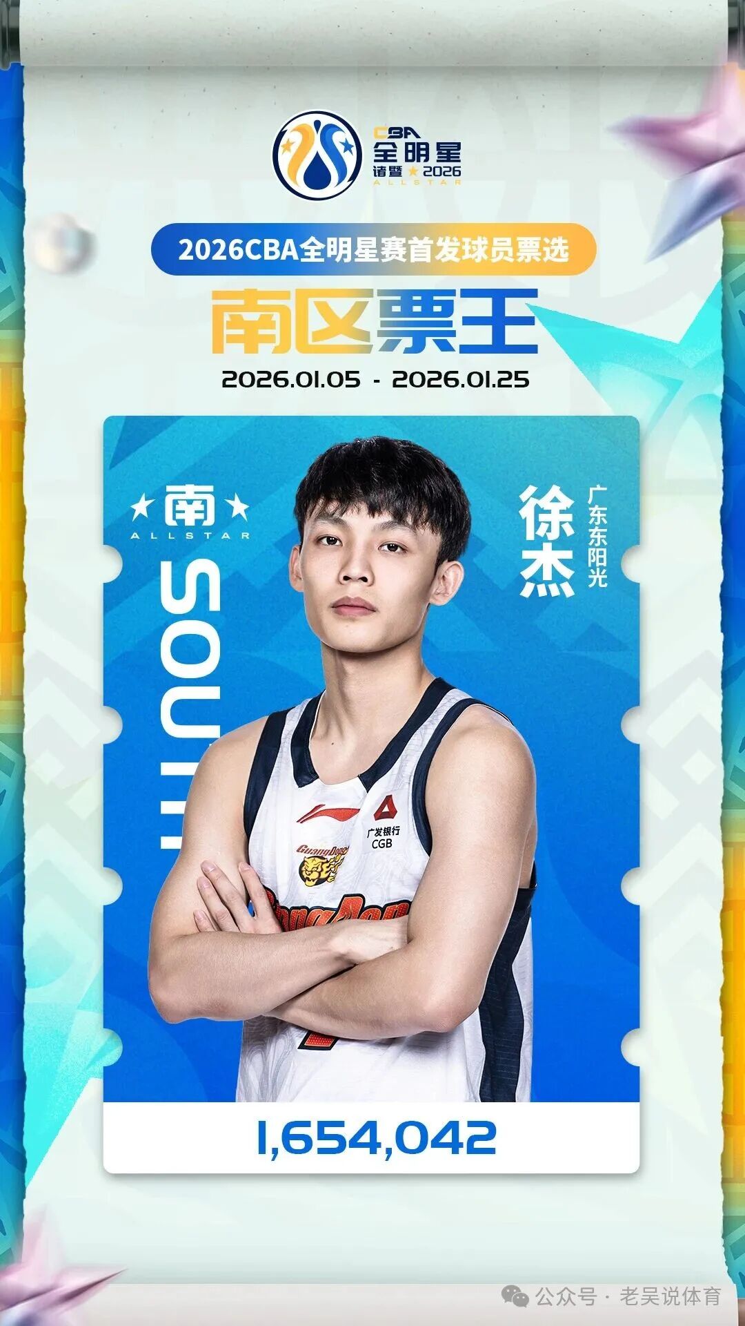 就在刚刚!CBA官宣全明星首发!徐杰总票王,上海山东无人入选,杨鸣下课给球迷道歉