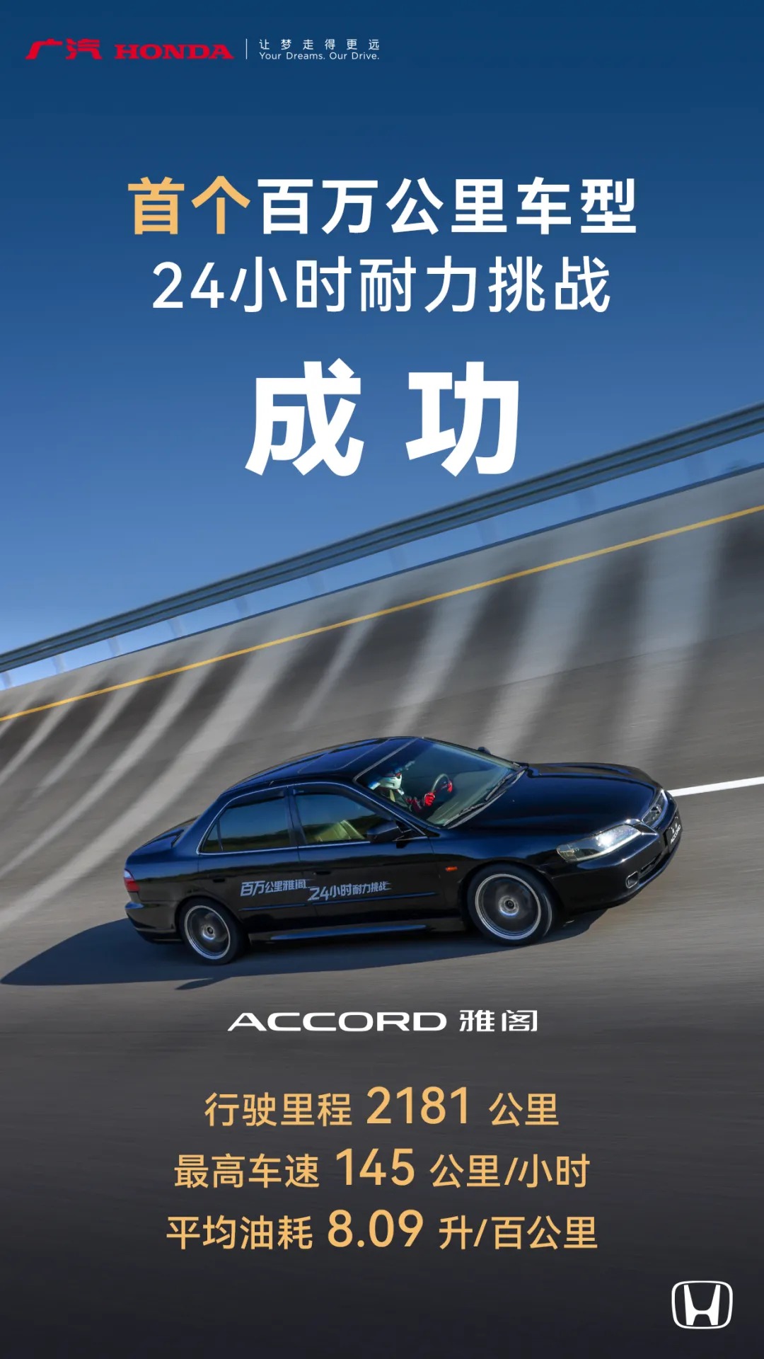 行业首个百万公里车型24小时耐力测试，广汽本田六代雅阁挑战成功