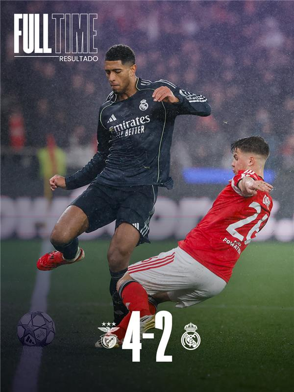 本菲卡4-2逆转皇马!惊心动魄的欧冠之战!