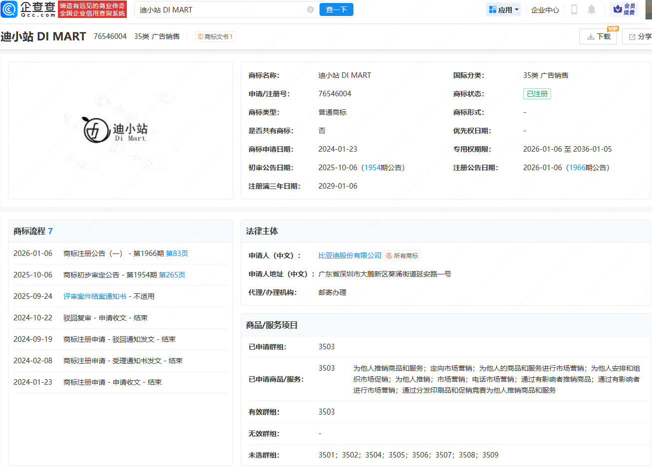 比亚迪注册“迪小站 DI MART”商标