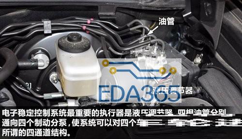 深度解析汽车ESP车身稳定系统