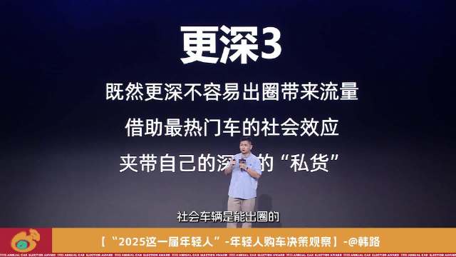 韩路解读2025年轻人购车决策观察