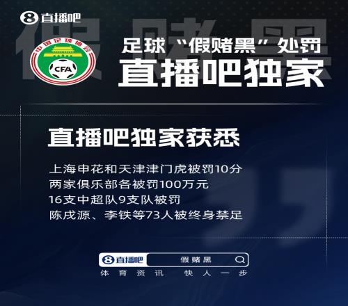 直播吧独家：申花和津门虎被罚10分+罚款100万16支中超队9队被罚