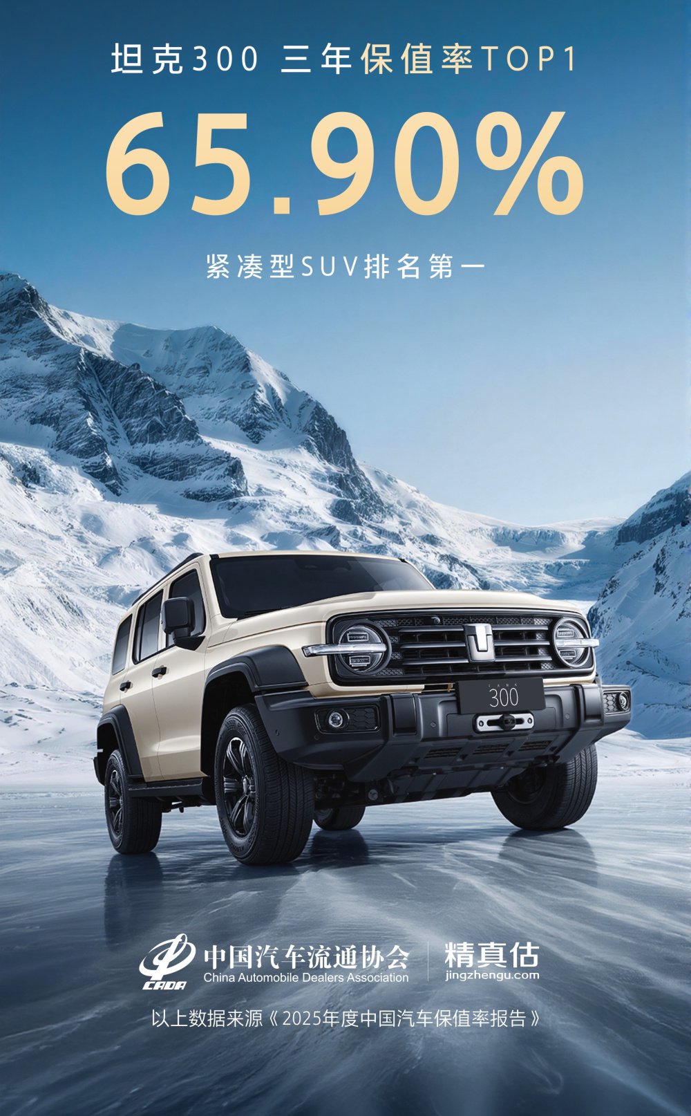 最新中国汽车保值率报告：坦克品牌多项第一 插混产品集体霸榜