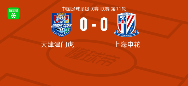 天津津门虎vs上海申花全场数据：射门数2-13，射正数0-4