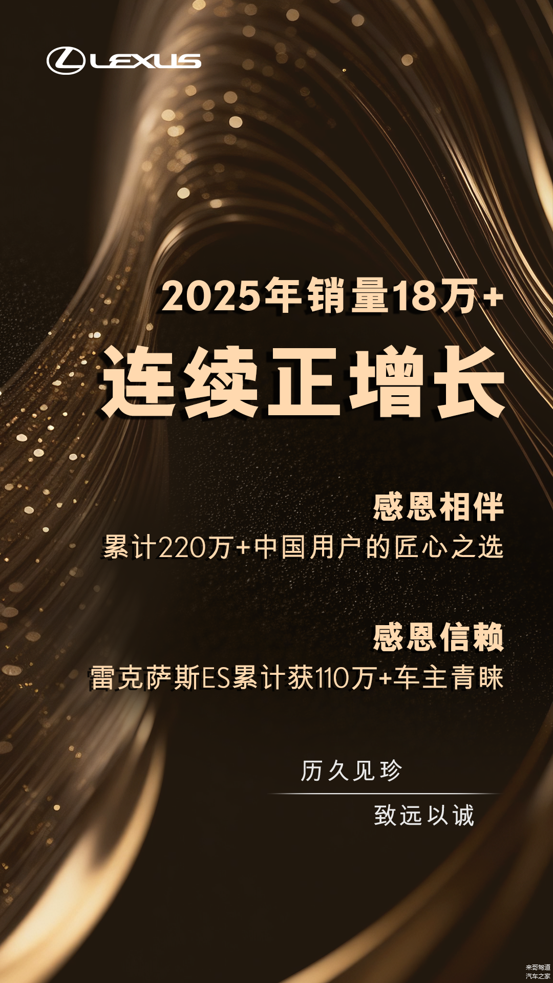 雷克萨斯逆势突围 2025年中国豪华车市场“稳健增长”样本