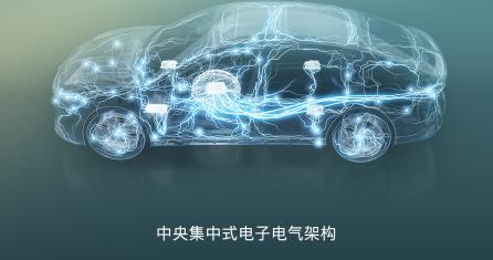 岚图中央集中式电子电气架构获央企创新成果奖项