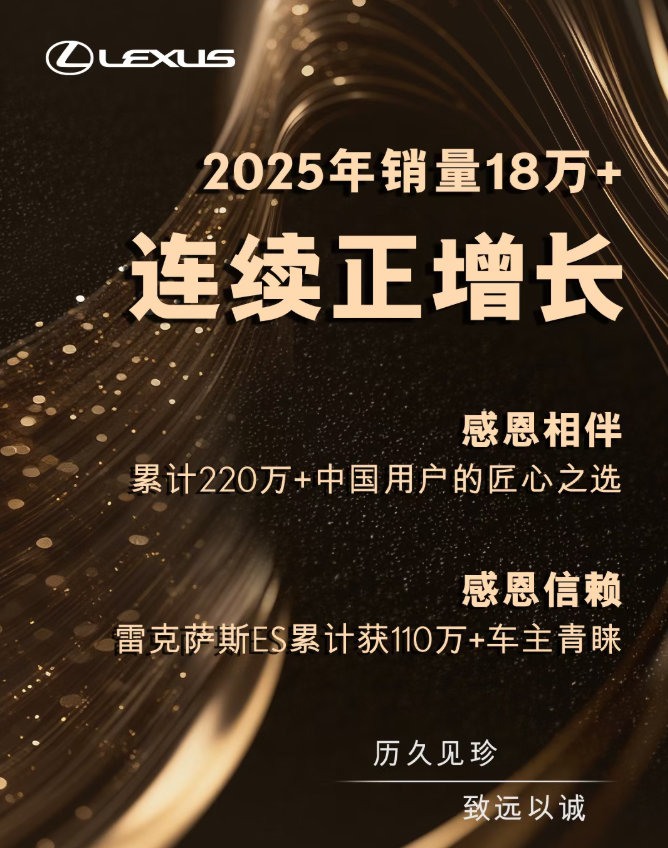 2025车市盘点:传统豪华车市场不行了?雷克萨斯实现三连涨