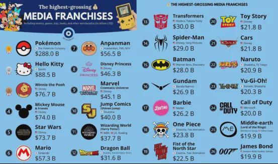 【风云】宝可梦多次踩靖国神社红线，任天堂惹众怒深陷舆论风波