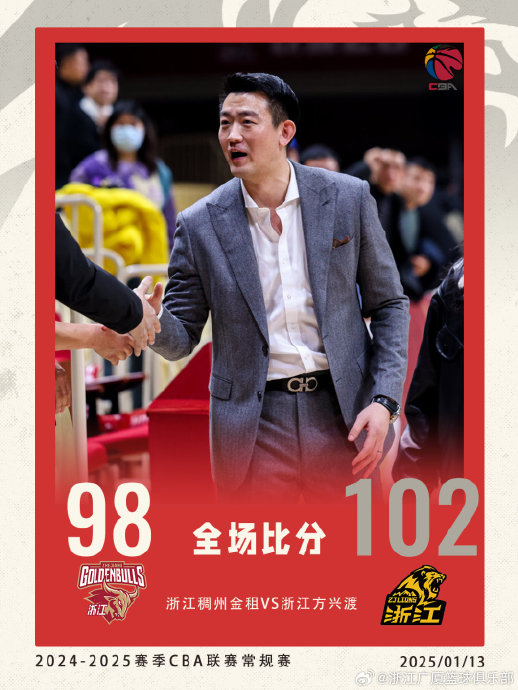 本次CBA浙江德比的最终比分和比赛集锦在哪里看？