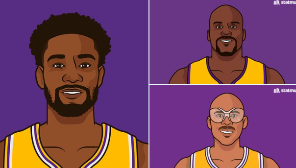 单场85%命中率砍25分10板3帽的湖人球员：鲨鱼&贾巴尔&艾顿