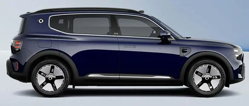 图源：smart