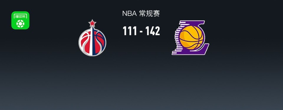 NBA战报：湖人142-111轻取奇才，东契奇37+11+13