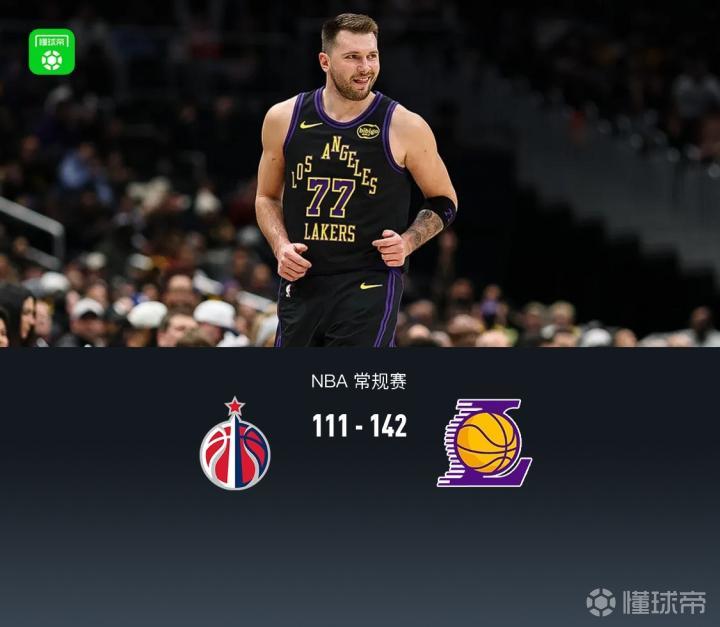 NBA战报:湖人142-111轻取奇才,东契奇371113