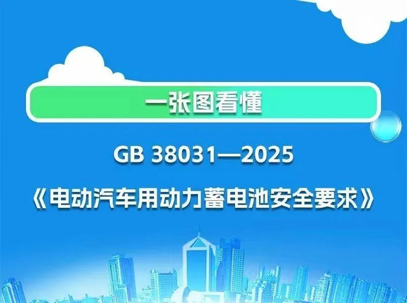 电动汽车电池新国标来了