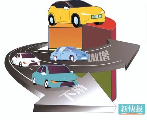 从共荣到分野 日系三巨头在华步入战略决胜年