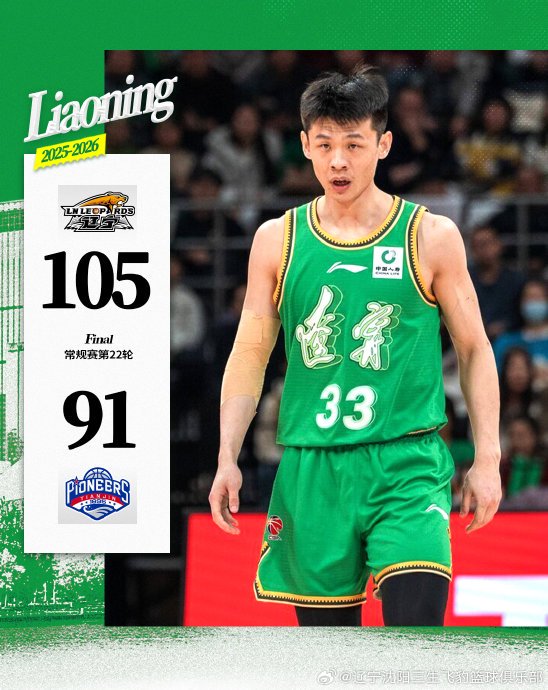 CBA赛场爆冷频发，杨鸣离任暴露危机