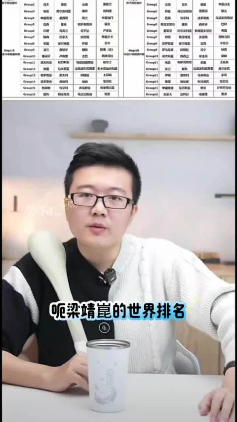 梁靖崑退赛黄友政递补参赛，温瑞博或获外卡机会