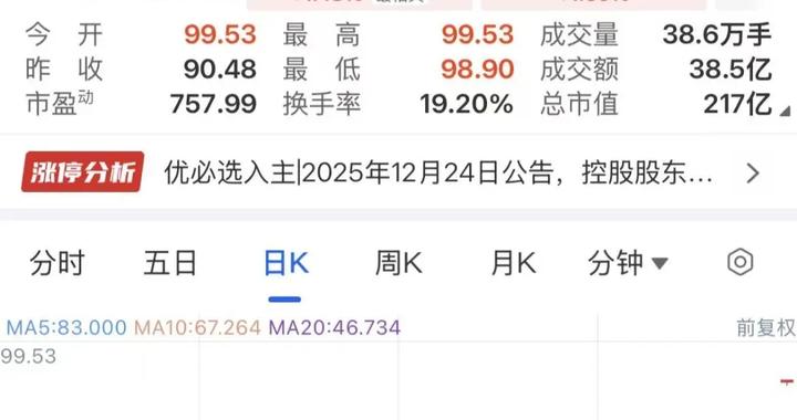 锋龙股份、嘉美包装两大牛股，明日复牌