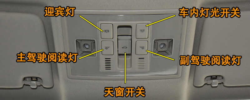 【途昂天窗】途昂天窗开关示意图、途昂开窗异响处理方法_车主指南
