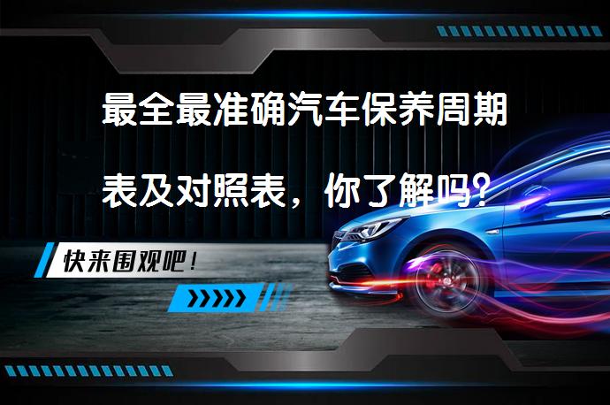 最全最准确汽车保养周期表及对照表，你了解吗? | 58汽车