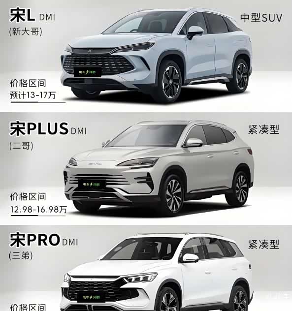 一文看懂!增程式和插电混动到底有啥区别?