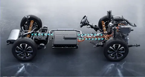 增程电动:从“落后争议”到销量逆袭，技术优劣该由谁定义?