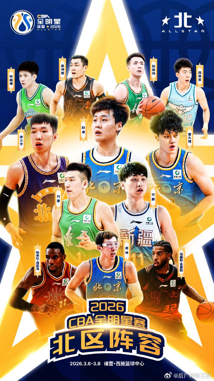 2026CBA全明星阵容揭晓，贺希宁曾凡博领衔南北区