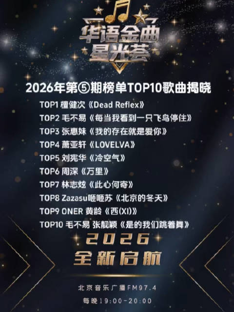 檀健次《DEADREFLEX》登顶华语金曲星光荟第5期冠军