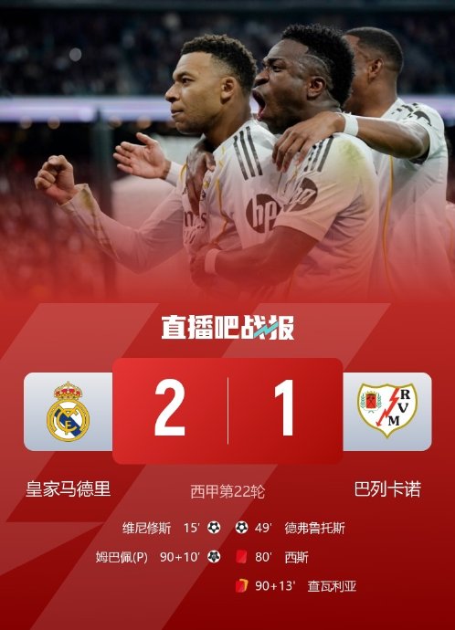 皇马绝杀巴列卡诺却损兵折将，欧冠迎战本菲卡