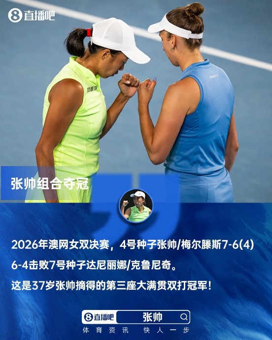 张帅搭档梅尔滕斯澳网女双夺冠，斩获第三座大满贯