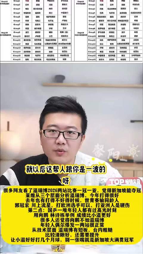 梁靖崑退赛亚洲杯新加坡大满贯，排名恐跌出前20影响世乒赛资格