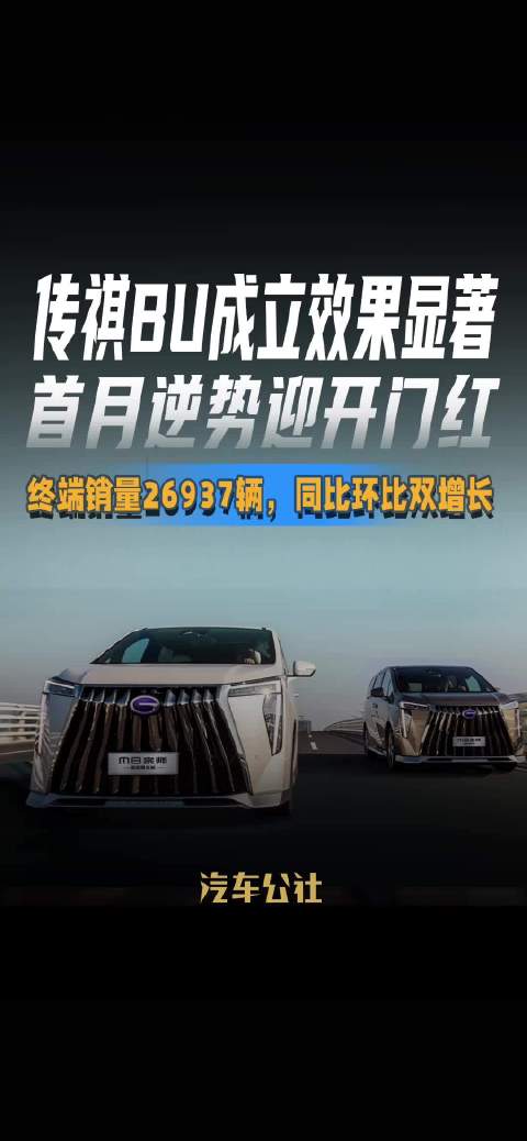 传祺BU成立效果显著 今年首月逆势迎开门红 终端销量26937辆，同比环比双增长