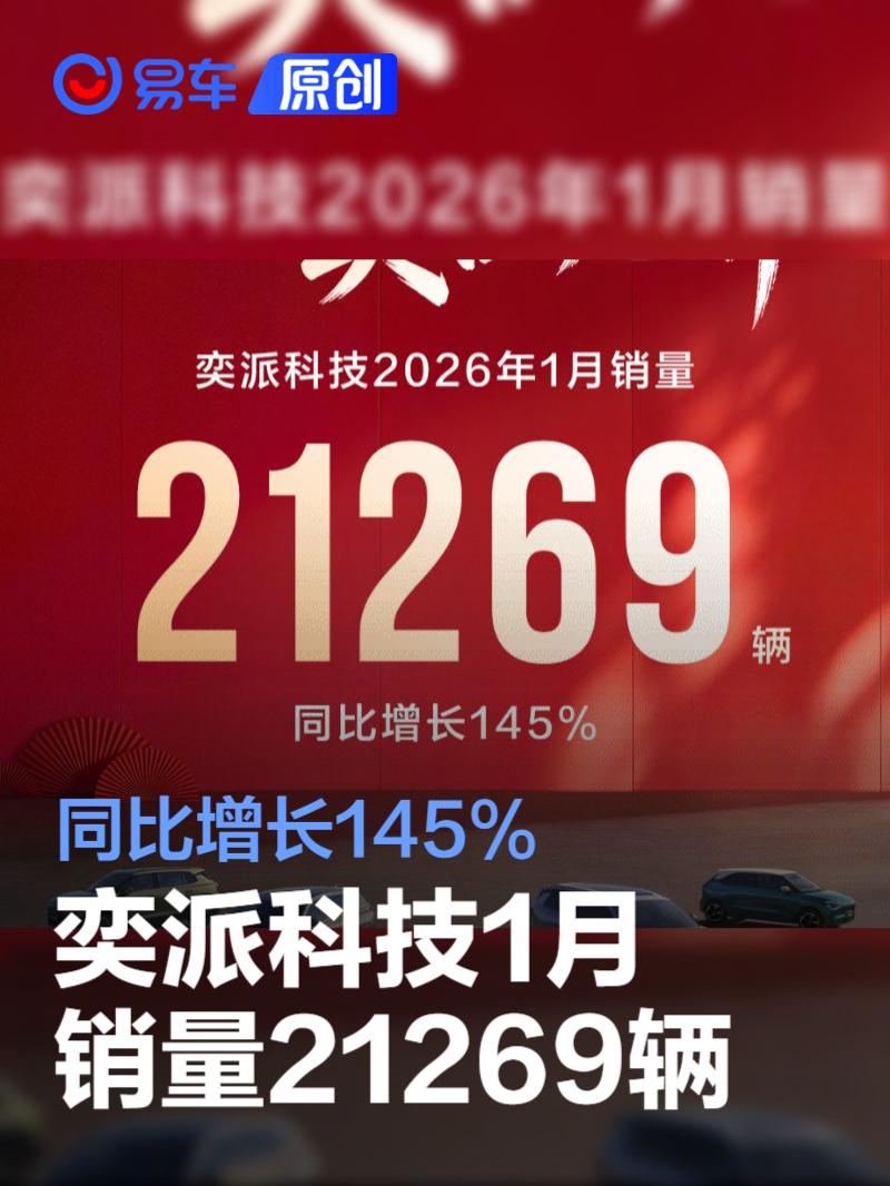 奕派科技1月销量21269辆 同比增长145%