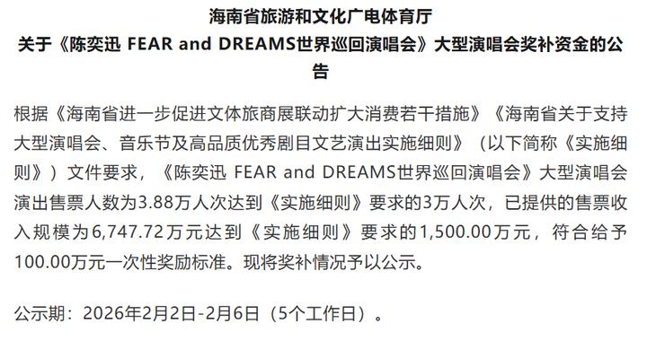 官方公告：陈奕迅、张学友开演唱会分别获100万元、50万元奖励