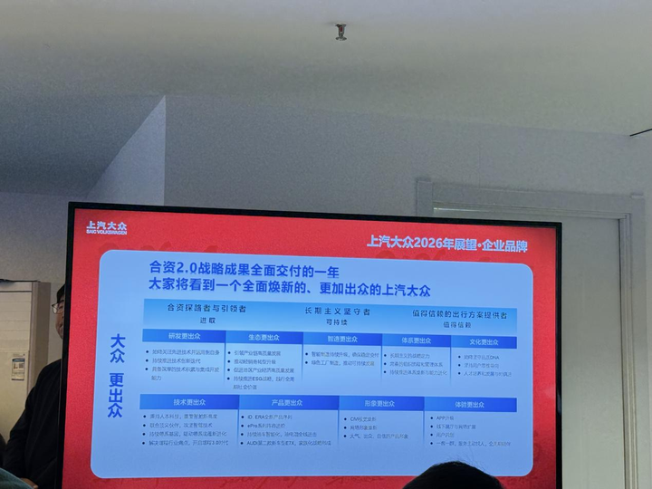 上汽大众披露2026密集产品计划 傅强预警1月车市大幅下滑